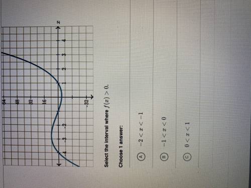 Select the interval where f(x)>0