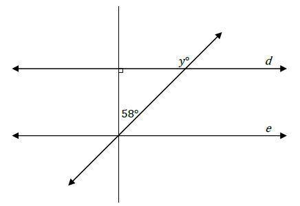 I NEED HELP In the figure below, if d is parallel to e, what is the value of y?