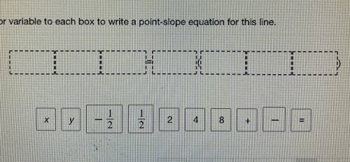 PLEASE HELP!!! What is the equation in point slope form of a line that passes through th point ( -8