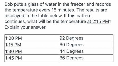 Bob puts a glass of water in the freezer and records the temperature every 15 minutes. The results