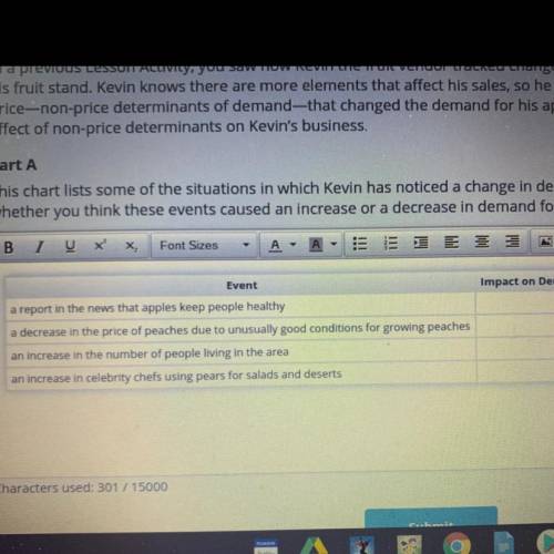 Part A

This chart lists some of the situations in which Kevin has noticed a change in demand. Com