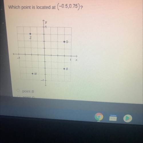 Which point is located at (-0.5, 0.75)?