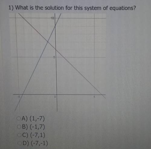 What is the solution for this system of equations