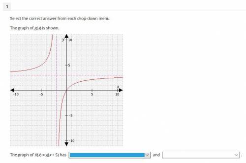 Please help :)

The graph of g(x) is shown.
The graph of h(x) = g(x + 5) has _____________and ____