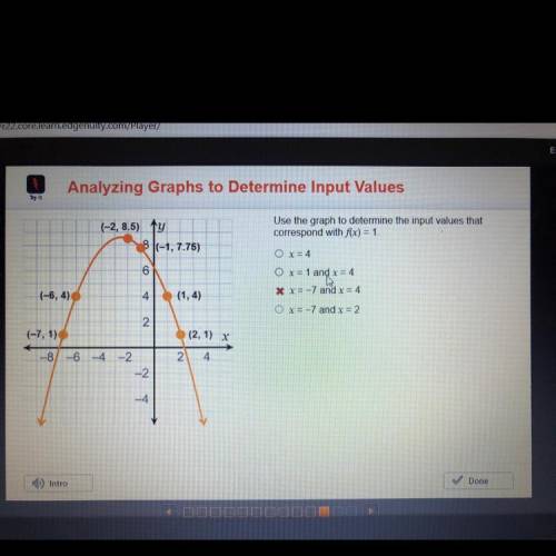 Use the graph to determine the input values that

correspond with f(x) = 1.
Ox=4
O x = 1 and x = 4