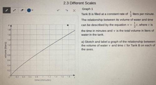 I need help ASAP Right answers only!!

 Tank B is filled at a constant rate of 1
Graph 1
liters pe