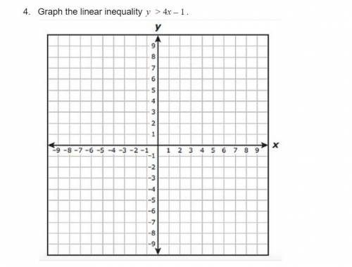 Need Help with this....GRAPH