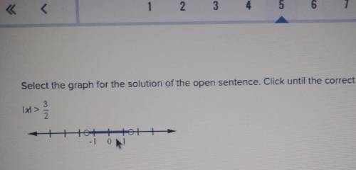 Select the graph for the solution of the open sentence. Click until the correct graph appears.

th