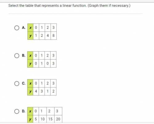 GIVING BRAINLIEST PLZZ HELP ASAP