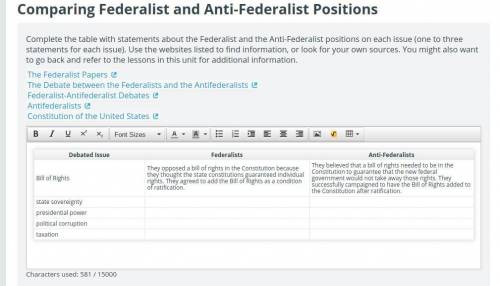 Complete the table with statements about the Federalist and the Anti-Federalist positions on each i