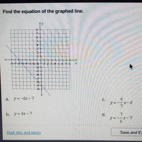 Find the equation of the graphed line and select the best answer from the choices provided.