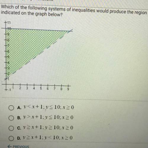 Which of the following systems of inequalities would produce the region

indicated on the graph be