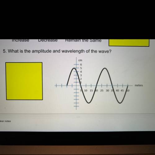What is the amplitude and wavelength of the wave?