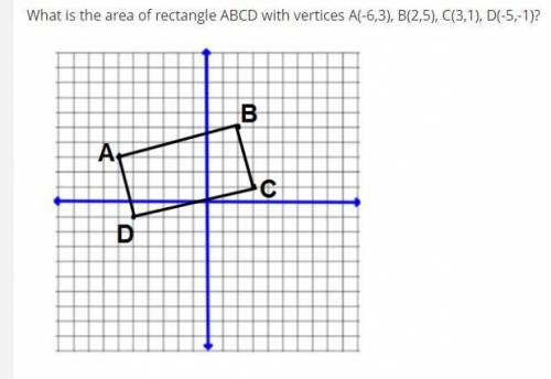 What is the area of the rectangle ABCD with vertices A(-6,3), B(2,5), C(3,1), D(-5,-1)?