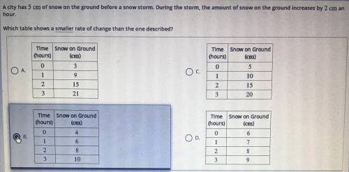Please I need help Finding the rate of change!