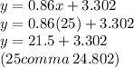 y = 0.86x + 3.302 \\  y = 0.86(25) + 3.302 \\ y = 21.5 + 3.302 \\ (25 comma\: 24.802)