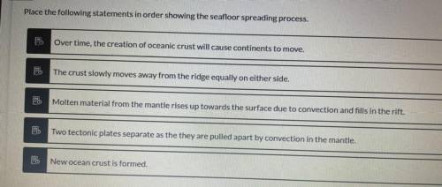 Place the following statements in order showing the sea floor spreading process.