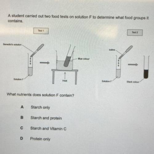 A student carried out two food tests on solution F to determine what food groups it

contains.
Tes