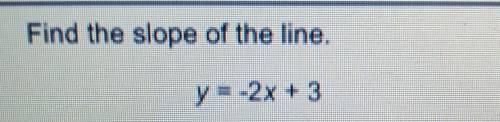 Find the slope of the line y = -2x + 3