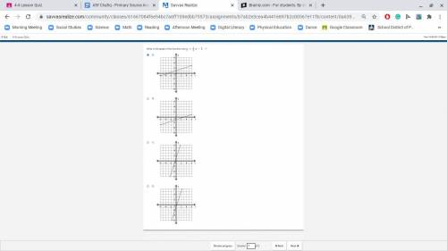 What is the graph of the function rule y=1/3x−1