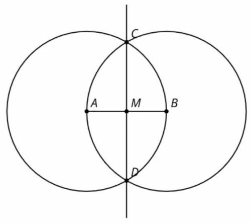 ASAP The diagram was constructed with straightedge and compass tools. A is the center of on