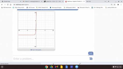 Graph f(x) = 3^(5x + 2) - 3
