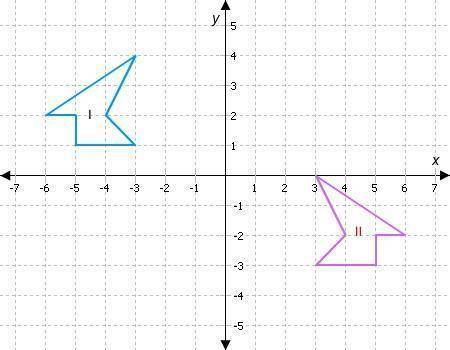Which sequence of transformations proves that shape I is similar to shape II?

A. a reflection acr