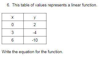 This table of values represents a linear function.
Write the equation for the function.
