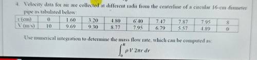 4. Velocity data for air are collected at different radii from the centerline of a circular 16-cm d