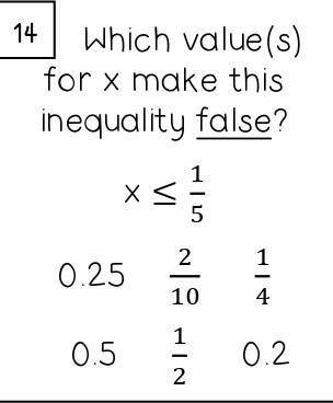 Which values for x make this inequality false?