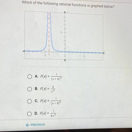 Which The following radical functions is graphed below