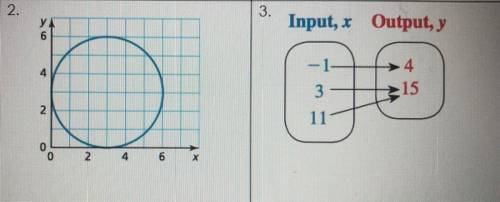 Is a function or not a function?