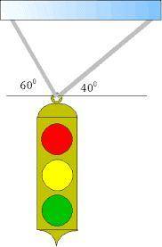 A traffic light is hanging from a horizontal pole as shown below. The two cables holding the light