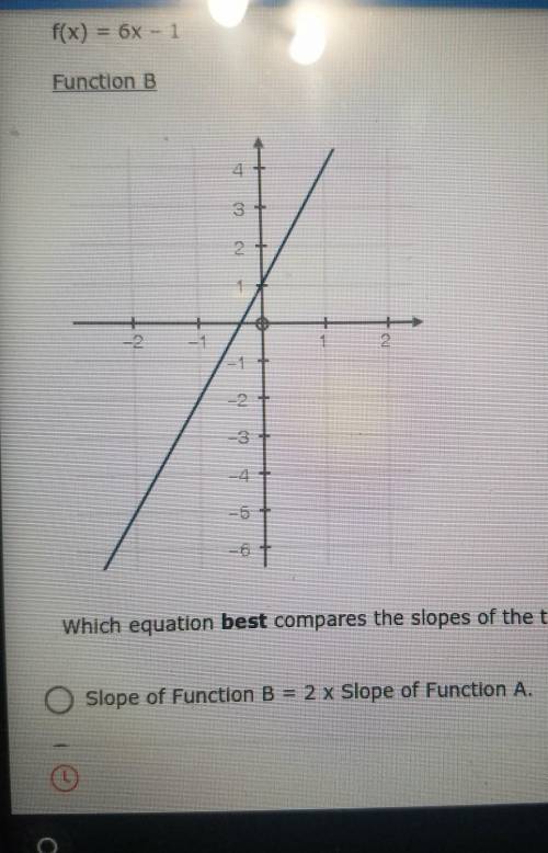 12. (03.03 MC) The equation below represents Function A and the graph represents Function B: Functi