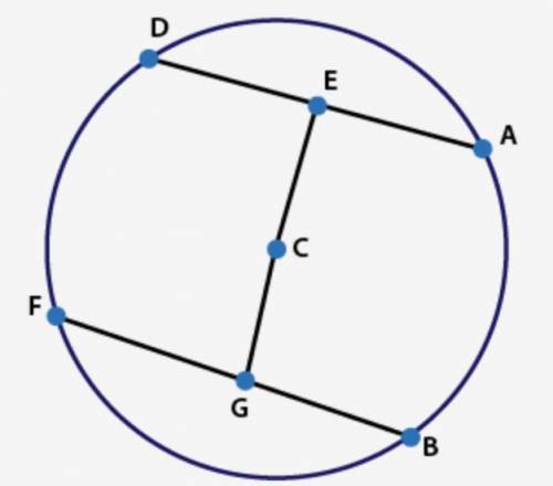 For circle C, CG = CE, CG is perpendicular to FB, and CE is perpendicular to DA. What conclusion ca