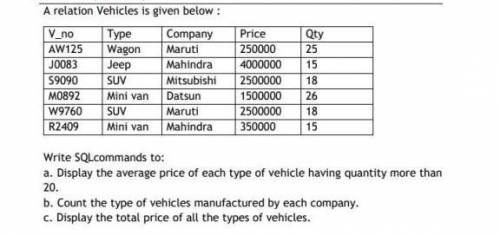 Write sql commands to the following:-

1. display the average price of each type of vehicle having