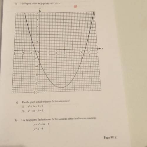 Please help,
Use the graph to find estimates for the following...