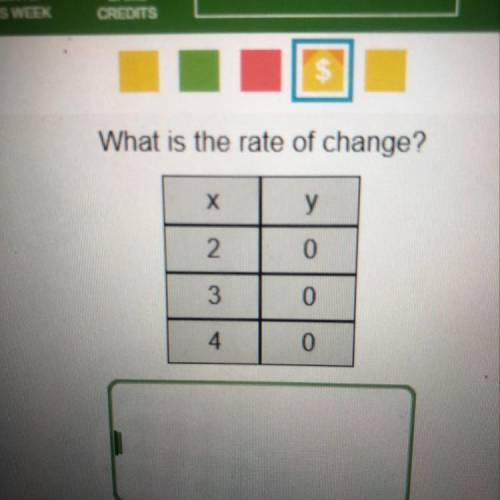 What is the rate of change?
X
у
2.
0
3
0
4
0