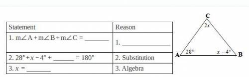 Find the value of x by filling in the blanks in the provided statement- reason solution