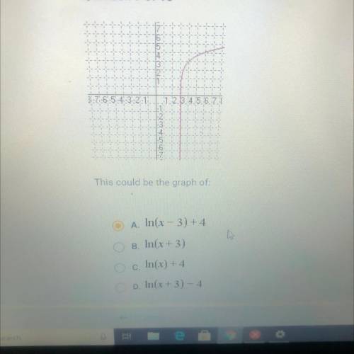 Which of these could be the graph of
Please help