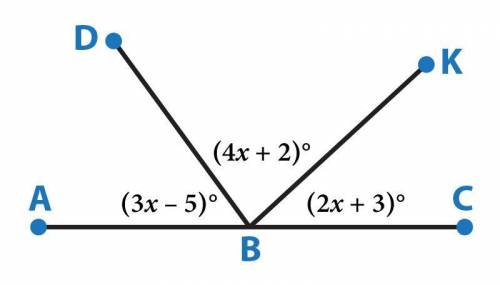 Use the image below to answer the following parts.

Three adjacent angles where the angles are rep