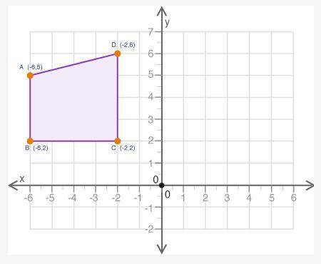 (Please help me!!) A polygon is shown on the graph:

If the polygon is translated 4 units down and