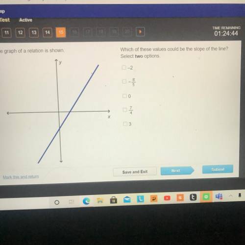Which of these values could be the slope of the line? Select TWO options