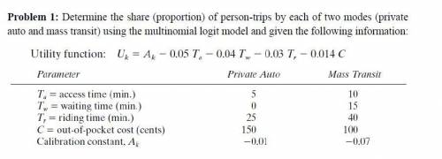 Determine the share (proportion) of

person-trips by each of two modes
(private auto and mass tran