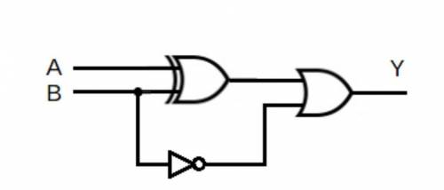 Anyone know the logic notation of this following logic circuit?