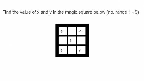 Please help. problem involving magic squares