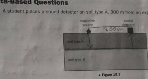2. A student places a sound detector on soil type A. 300 m from an explosive

source(a) The sound