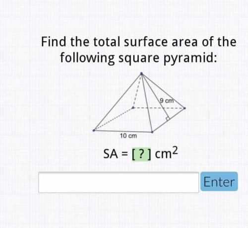 What is the total surface area?