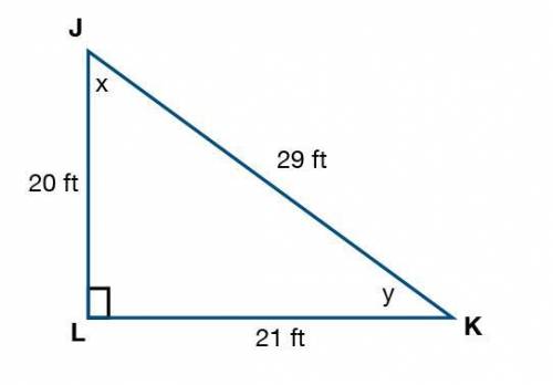 What is the tangent ratio of angle x?