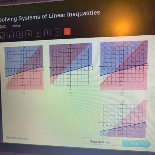 Which graph shows the solution to the system of linear inequalities
x - 4y <4
y